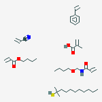 2-Propenoic acid, 2-methyl-, telomer with N-(butoxymethyl)-2-propenamide, butyl 2-propenoate, tert-dodecanethiol, ethenylbenzene and 2-propenenitrile