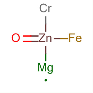 Cr.Fe.Mg.O.Zn molecular structure