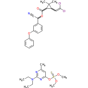 cyano(3-phenoxyphenyl)methyl 3-(2,2-dichloroethenyl)-2,2-dimethylcyclopropanecarboxylate - O-[2-(diethylamino)-6-methylpyrimidin-4-yl] O,O-dimethyl phosphorothioate (1:1)